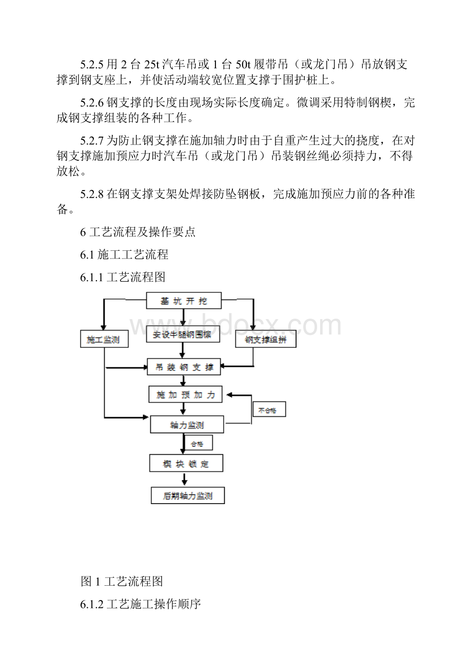 钢支撑作业指导书.docx_第3页