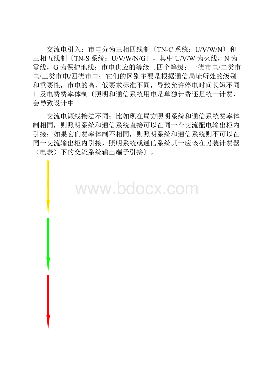 通信机房电源及配套勘察设计要点Word文档格式.docx_第2页