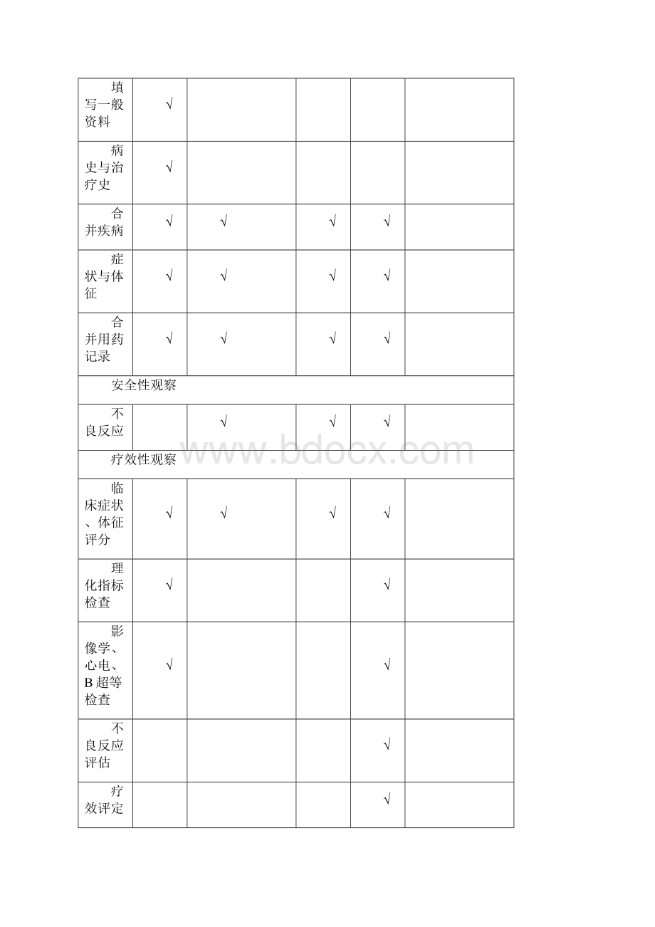 受试者姓名拼音缩写.docx_第3页