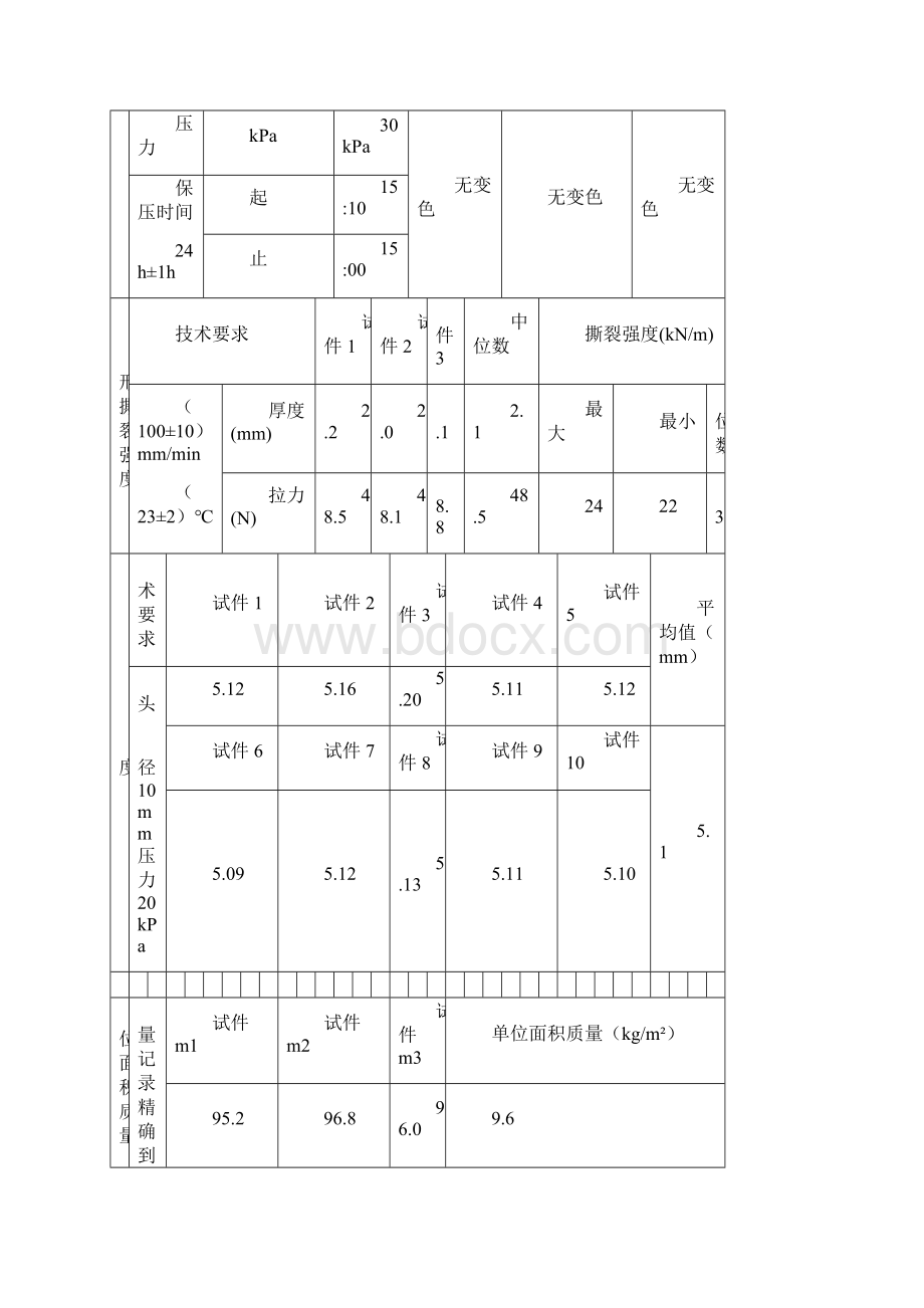 防水卷材原始记录.docx_第2页