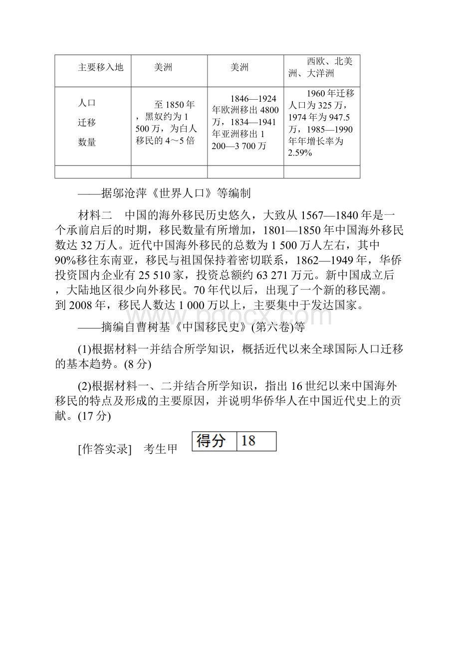 高考一轮人民版历史 高考讲座一 政治文明历程高考第Ⅱ卷非选择题突破文档格式.docx_第2页