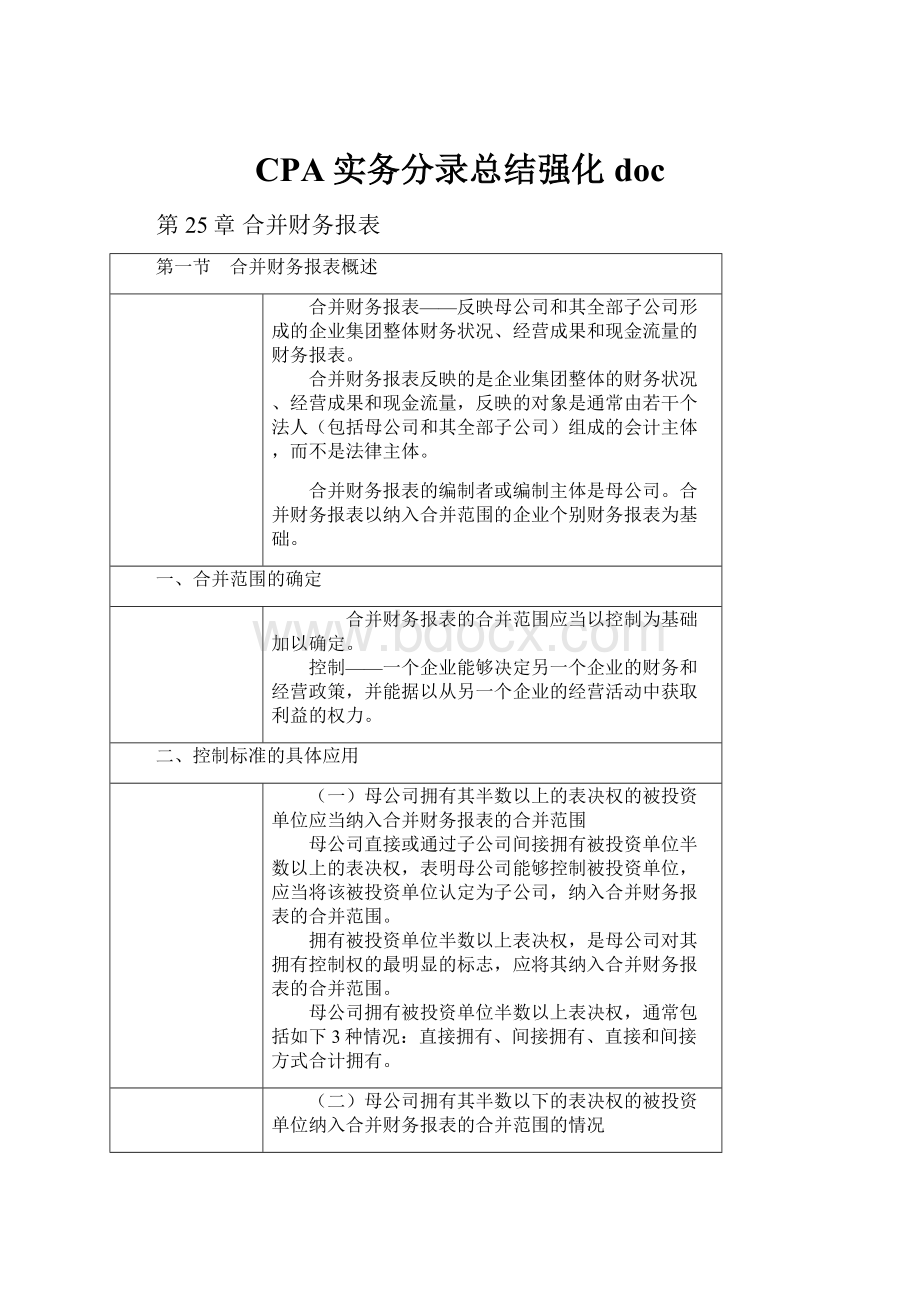 CPA实务分录总结强化doc.docx