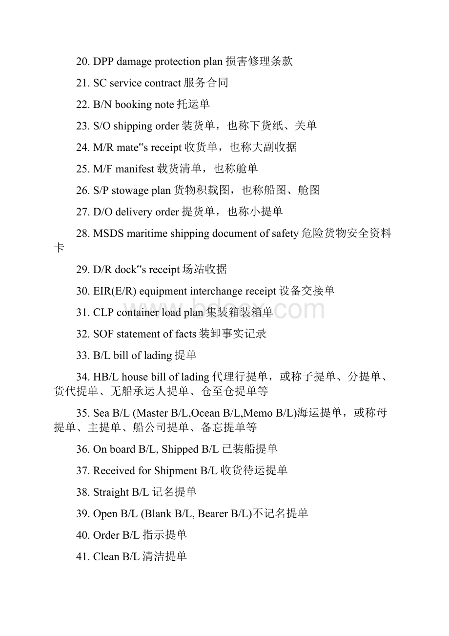 常用码头及港口英文缩略语.docx_第2页