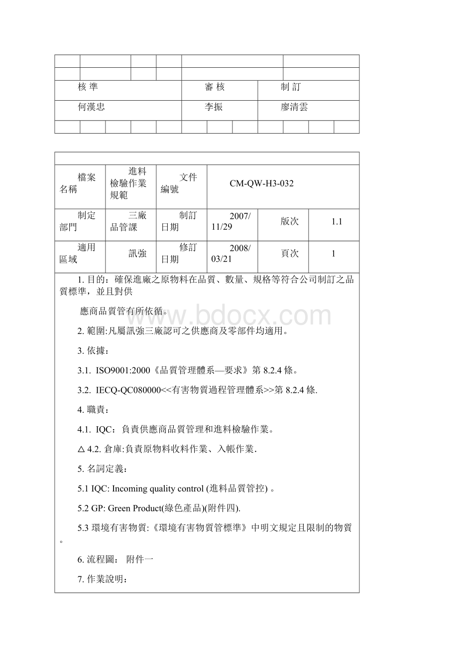 进料检验作业规范.docx_第2页