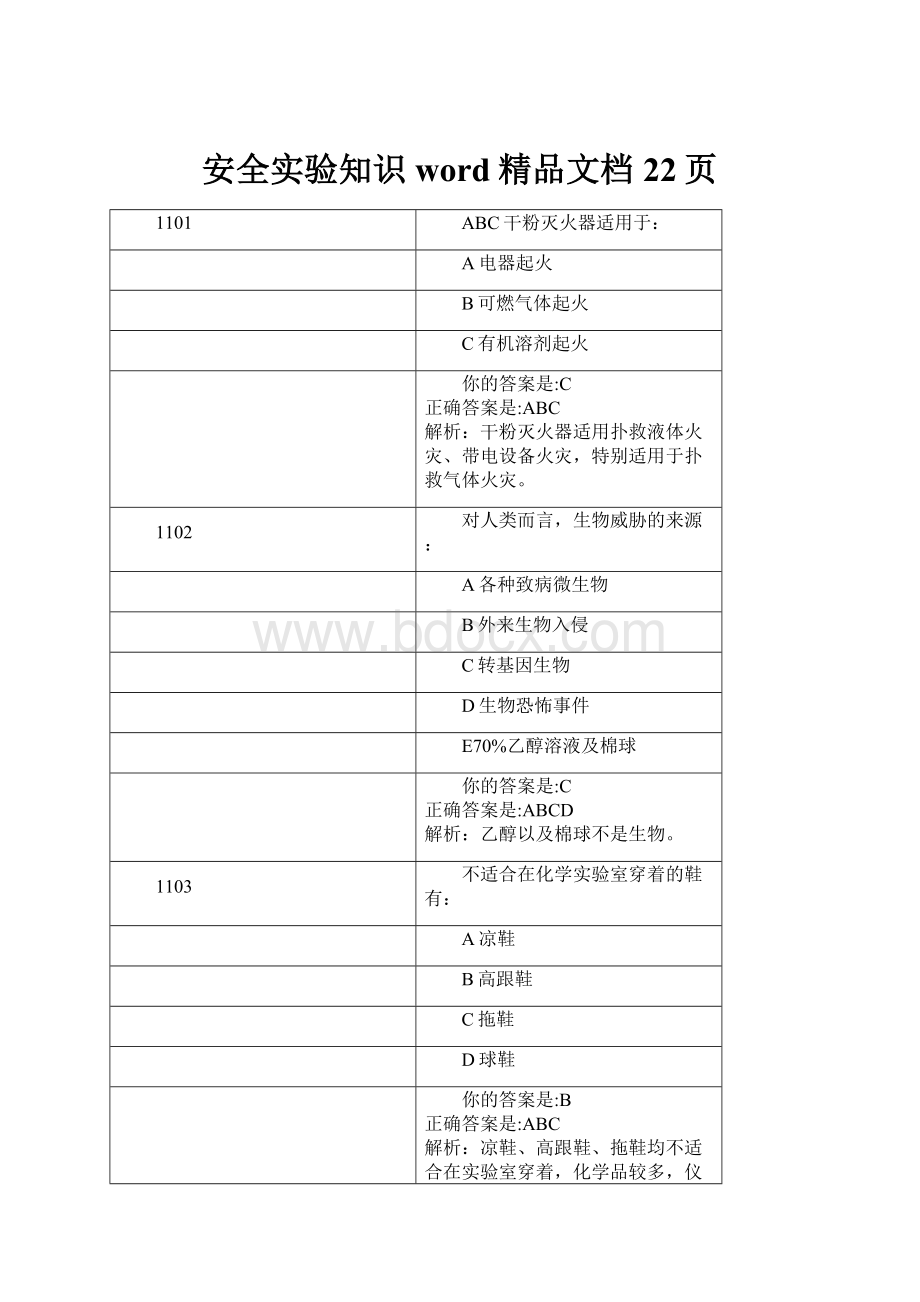 安全实验知识word精品文档22页.docx