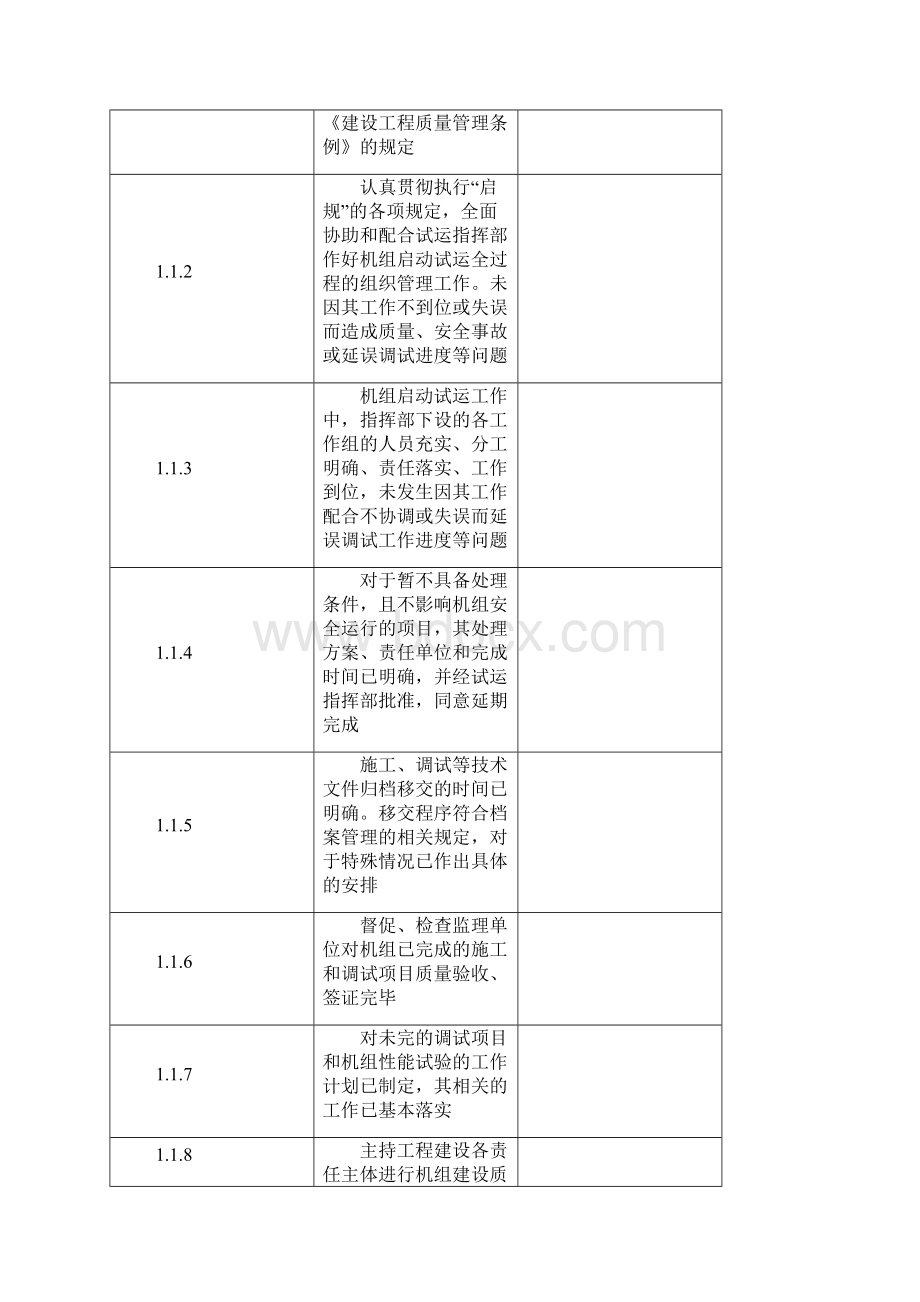 232垃圾发电工程机组整套启动试运后质量监督检查记录典型表式.docx_第2页