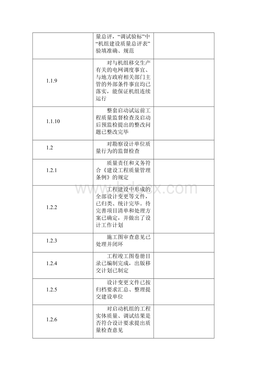 232垃圾发电工程机组整套启动试运后质量监督检查记录典型表式.docx_第3页