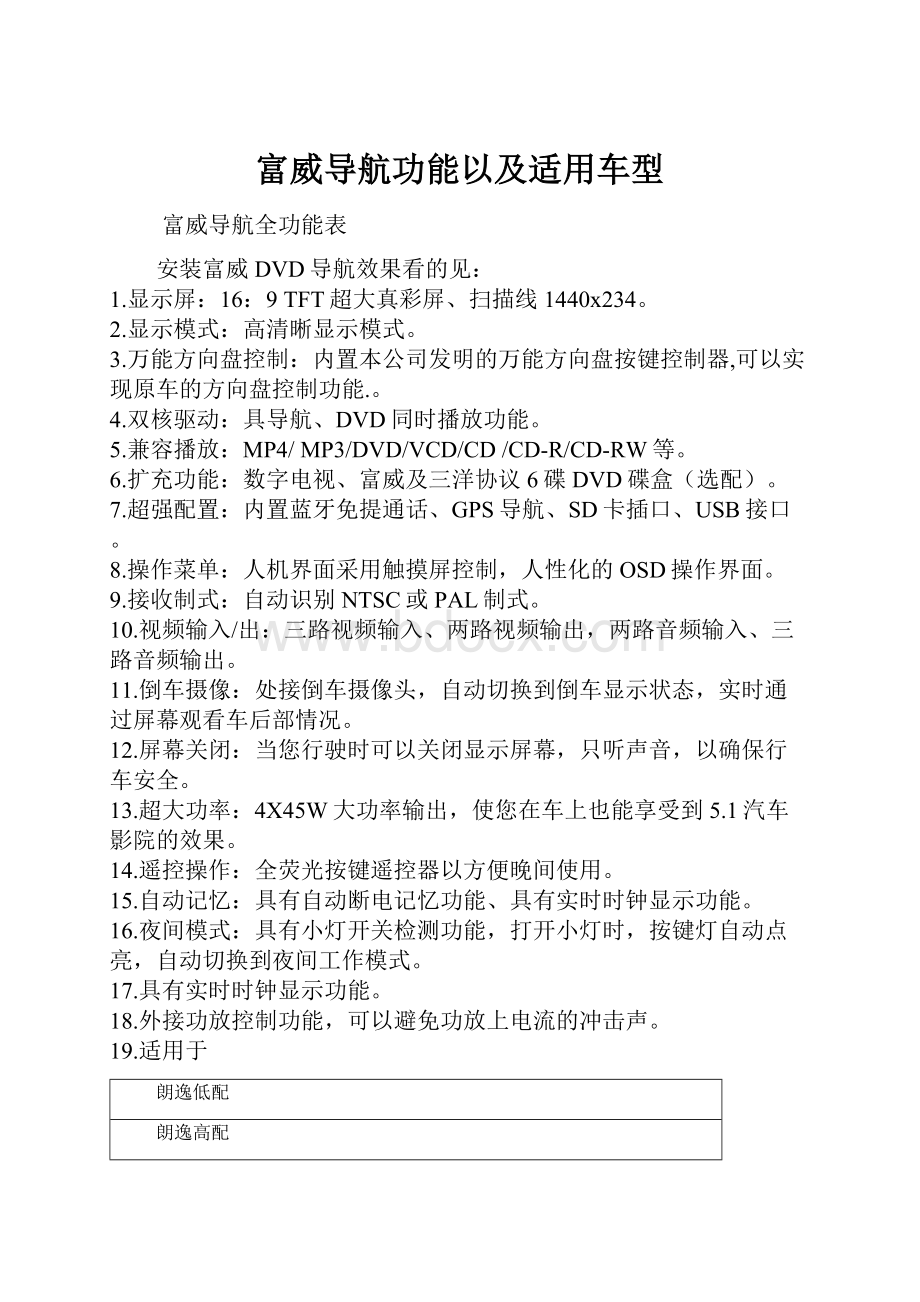 富威导航功能以及适用车型.docx