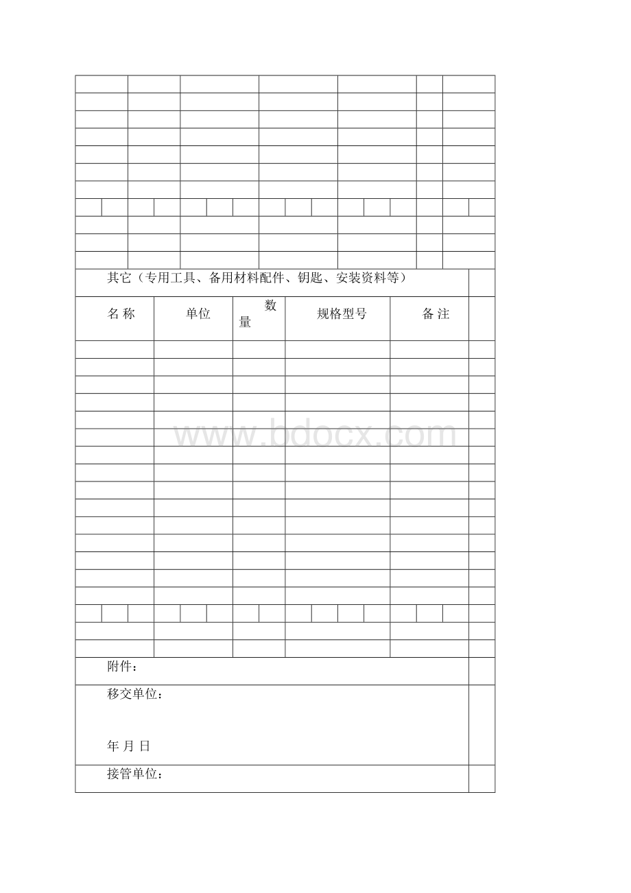 物业设备移交指导应用清单样表格.docx_第2页