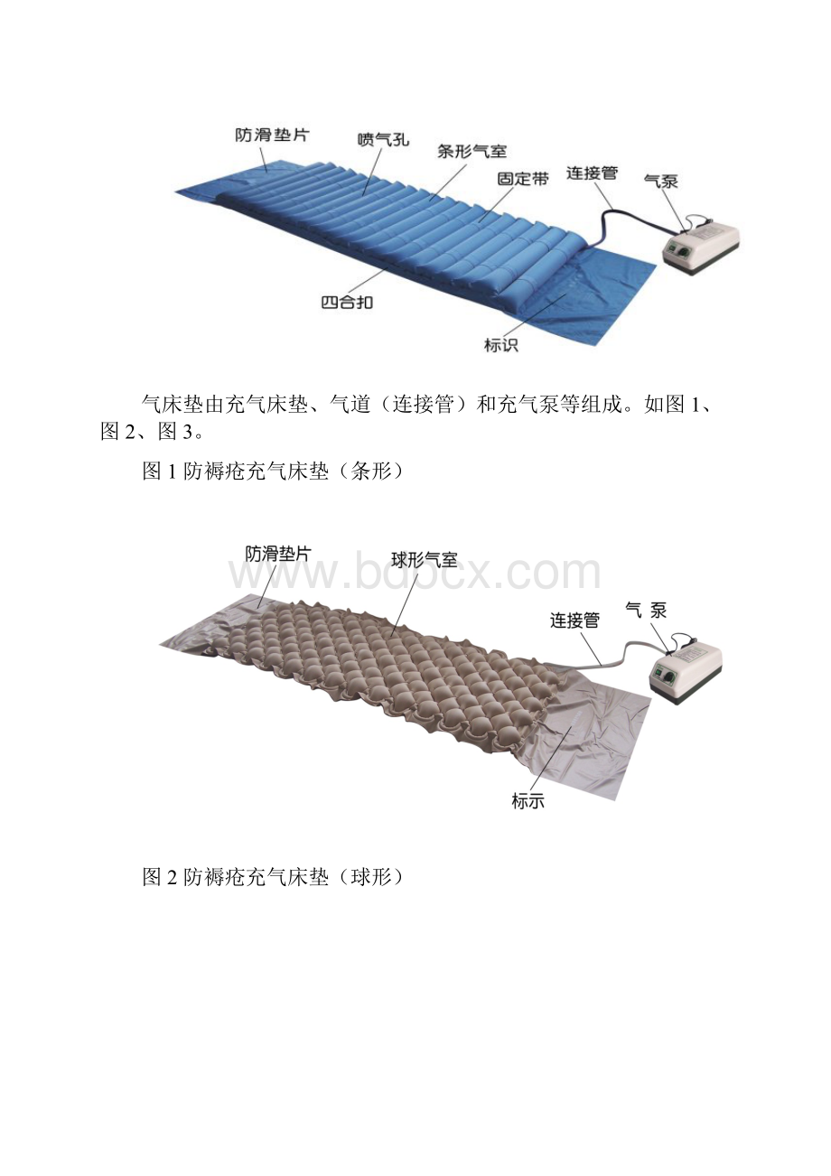 防褥疮气床垫注册技术审查指导原则.docx_第2页