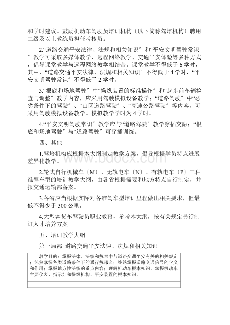 机动车驾驶培训教学大纲最新.docx_第3页