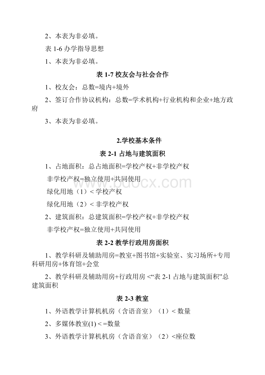 全国高校教学基本状态数据库.docx_第2页