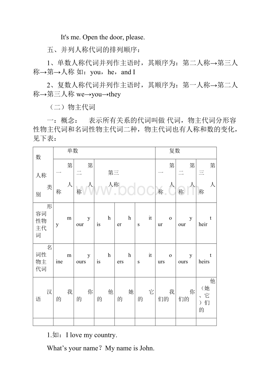 六年级小学英语代词讲解与练习培训资料.docx_第3页