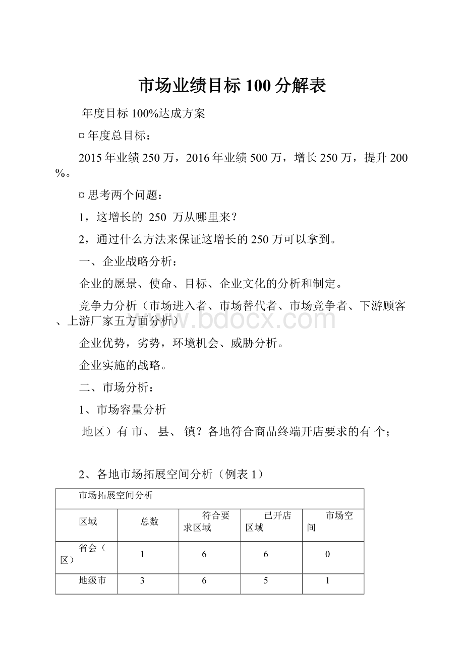 市场业绩目标100分解表.docx