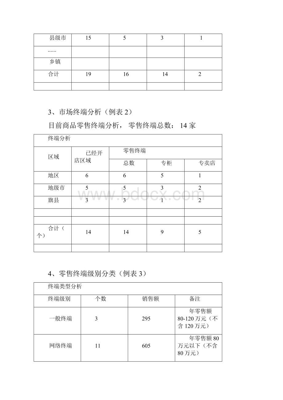 市场业绩目标100分解表.docx_第2页