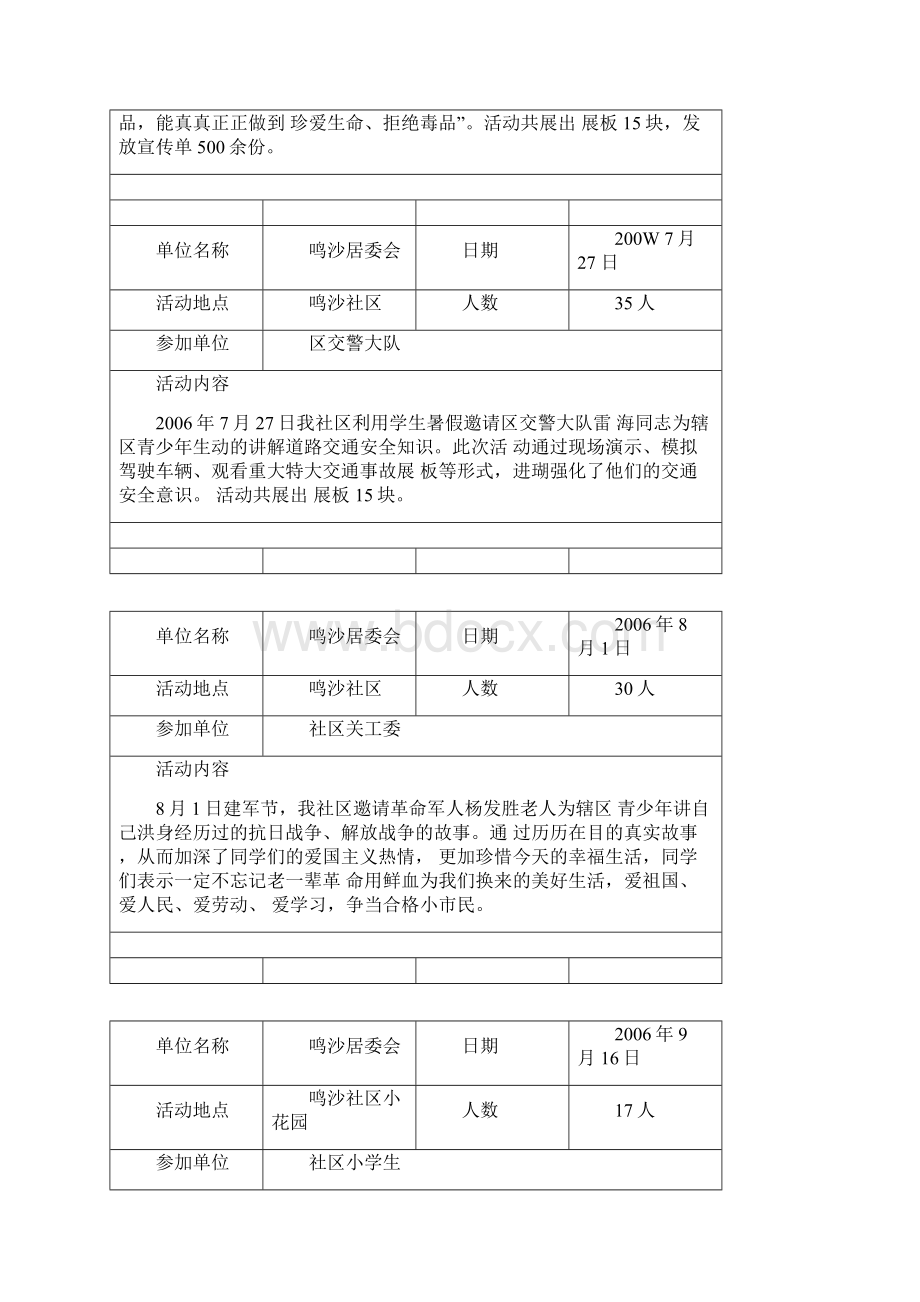 关心下一代活动记录.docx_第3页