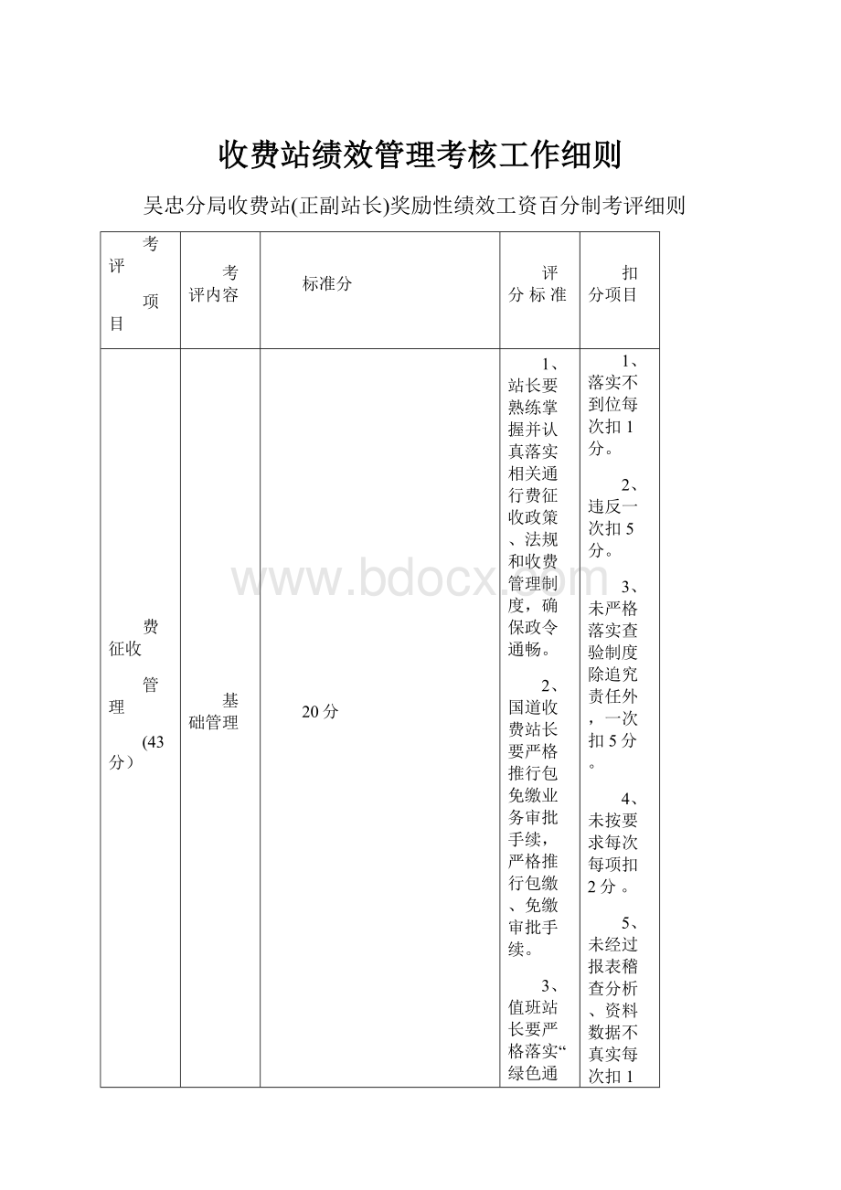 收费站绩效管理考核工作细则.docx