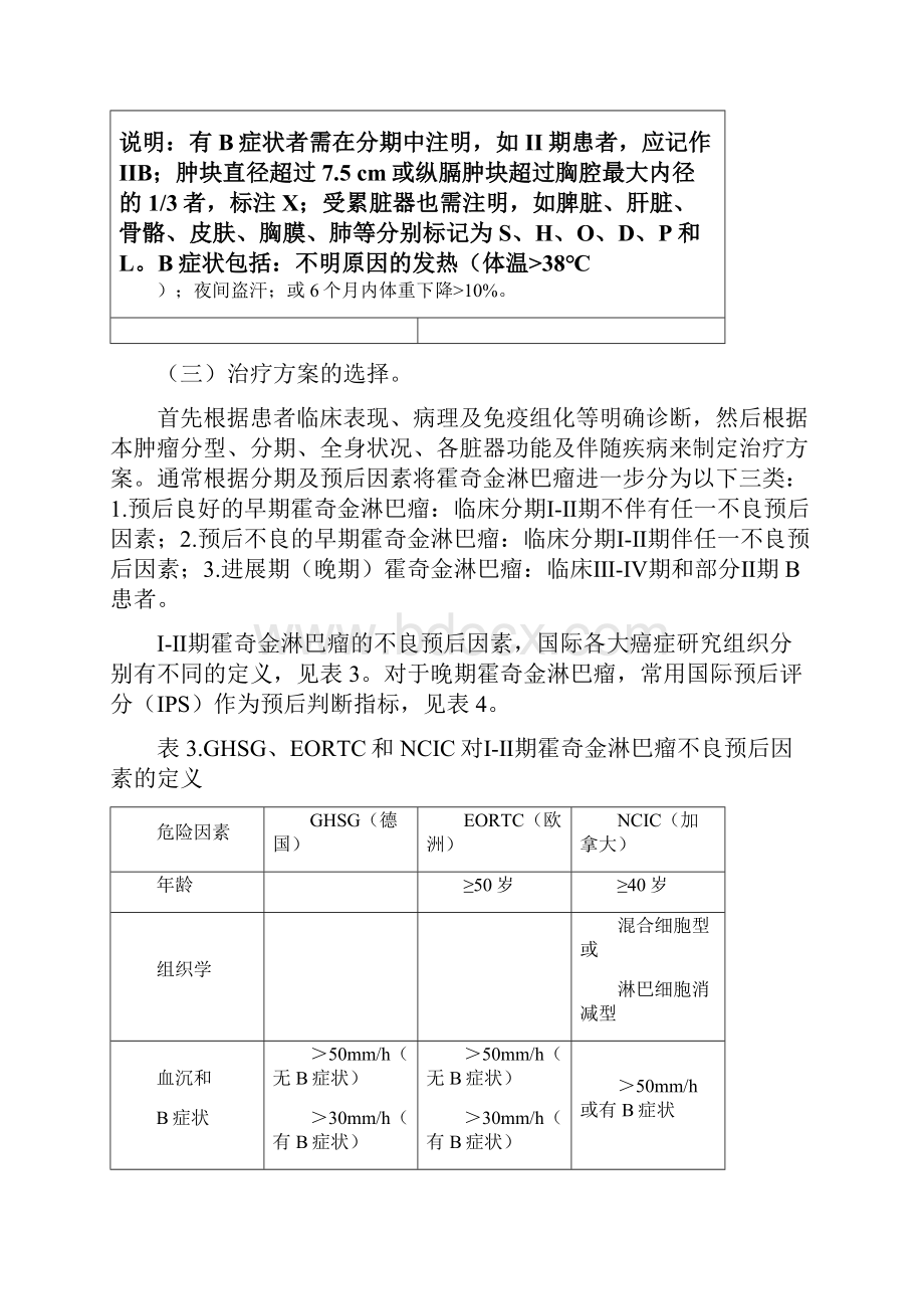 霍奇金淋巴瘤临床路径.docx_第3页