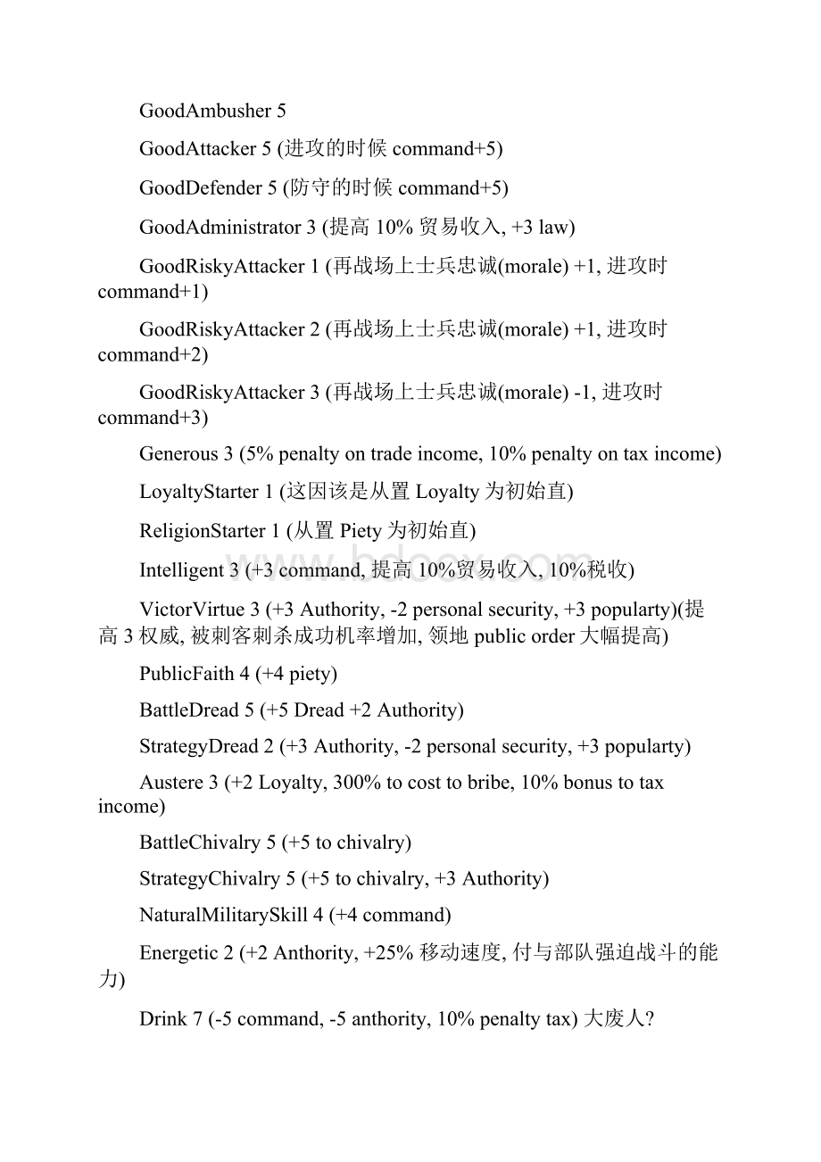 中世纪2所有秘籍包含圣物随从技能代码所有资料片城市名称.docx_第3页