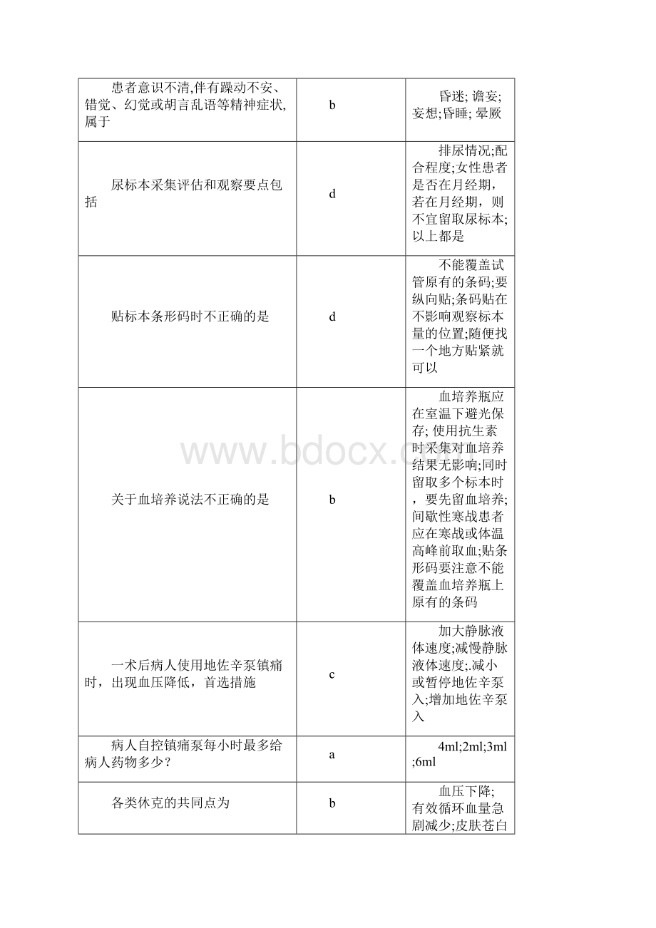 专科试题.docx_第2页