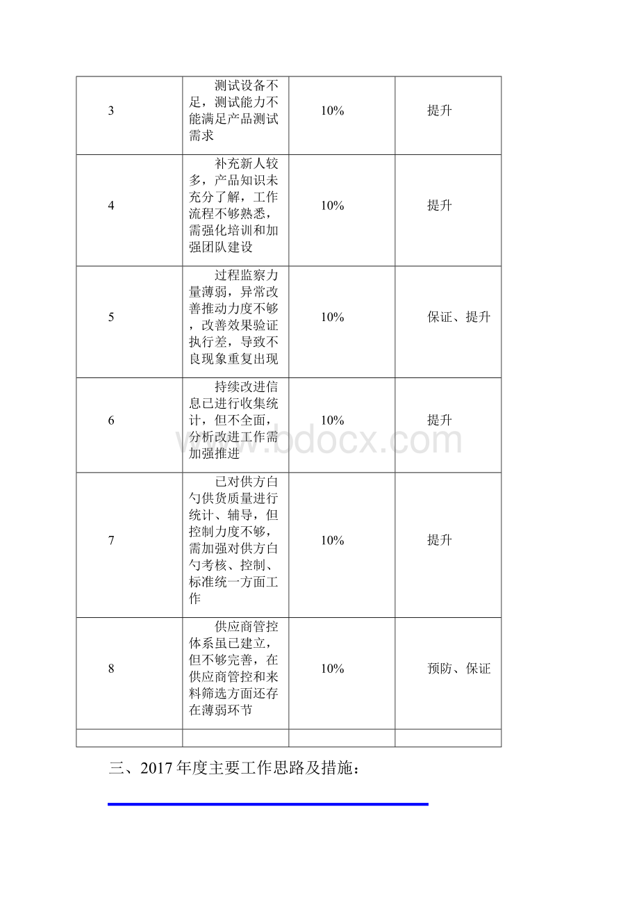 XX企业品质部整体规划发展商业计划书.docx_第2页