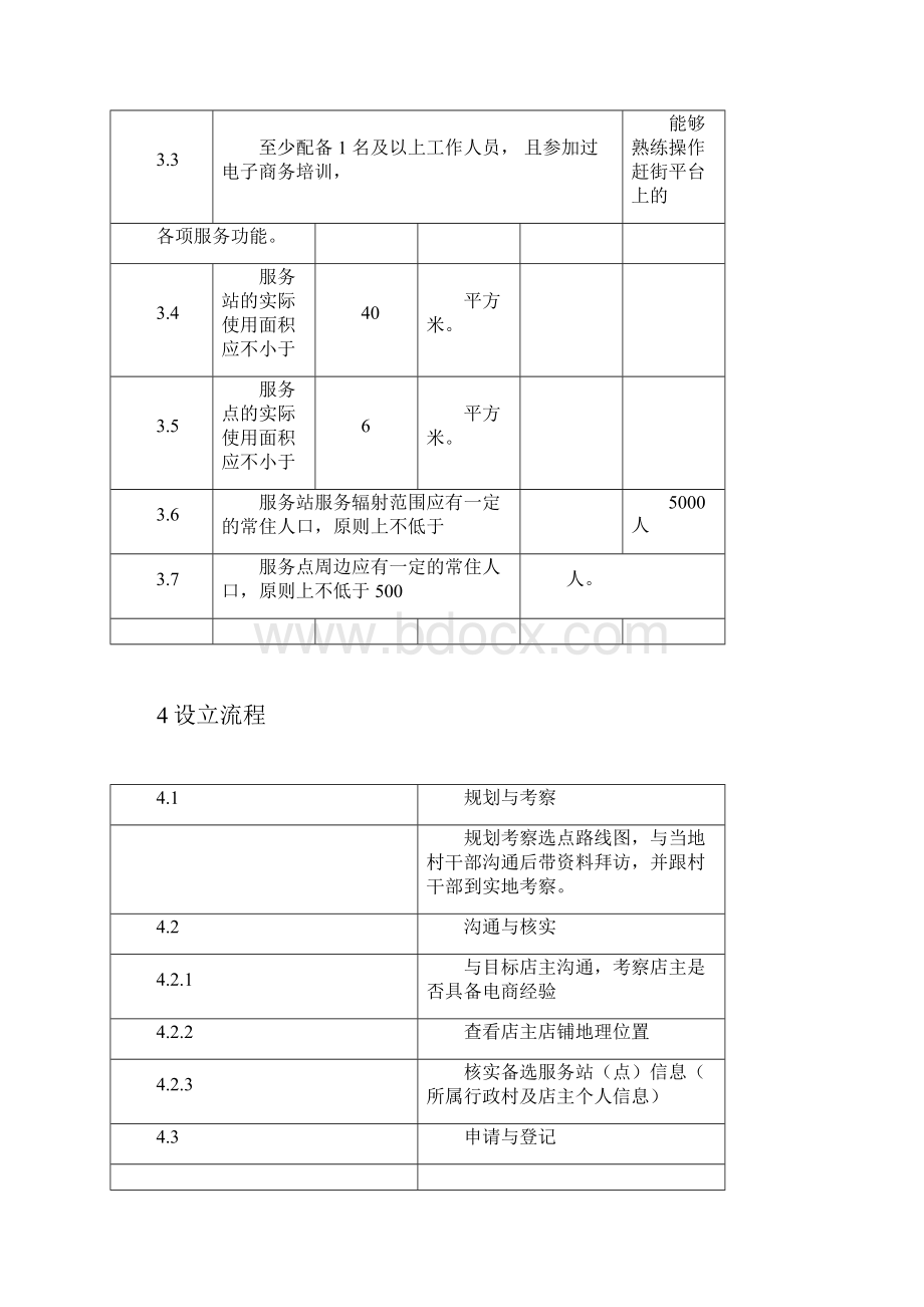云农村电子商务服务站点的管理与服务规.docx_第2页