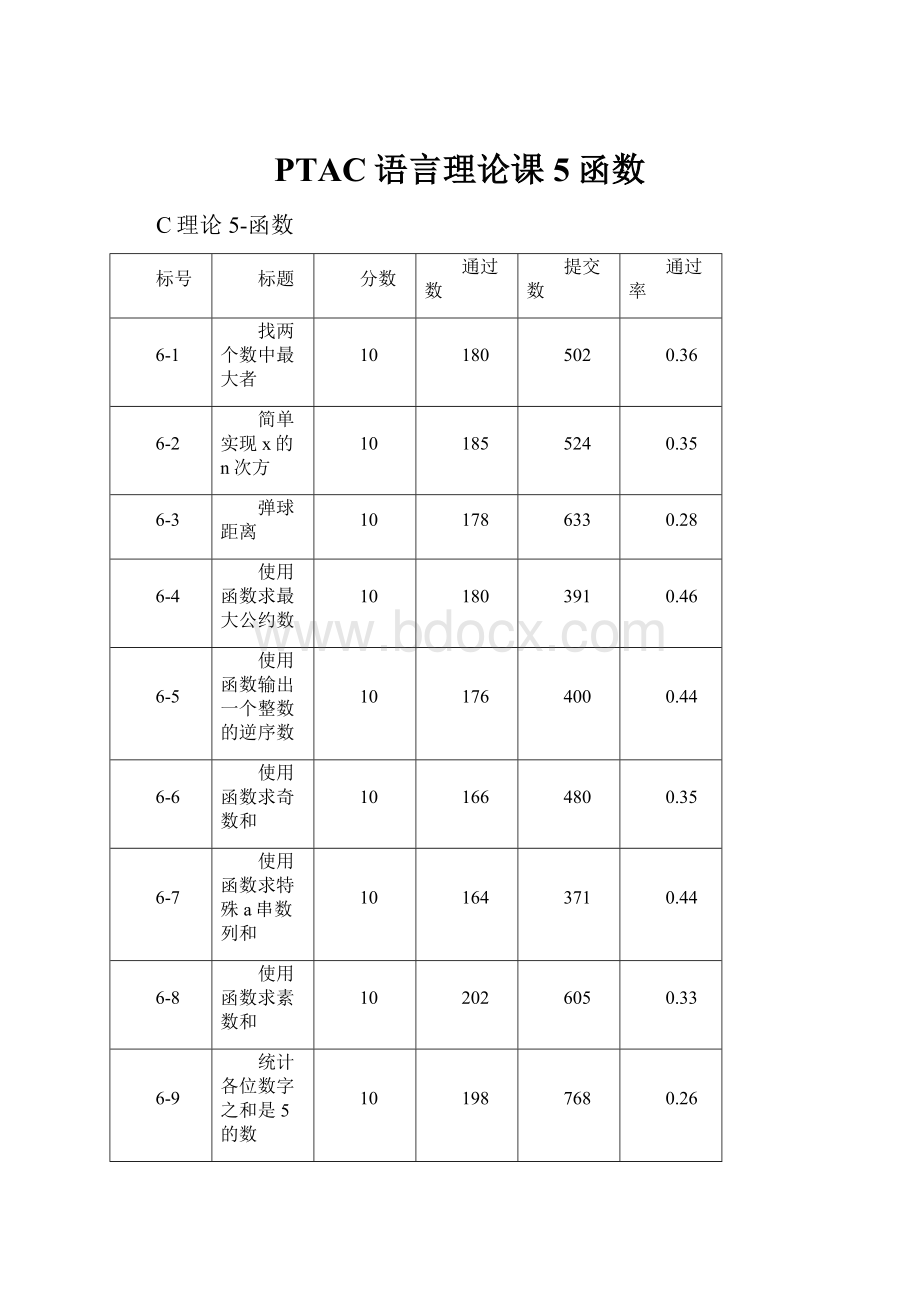 PTAC语言理论课5函数.docx