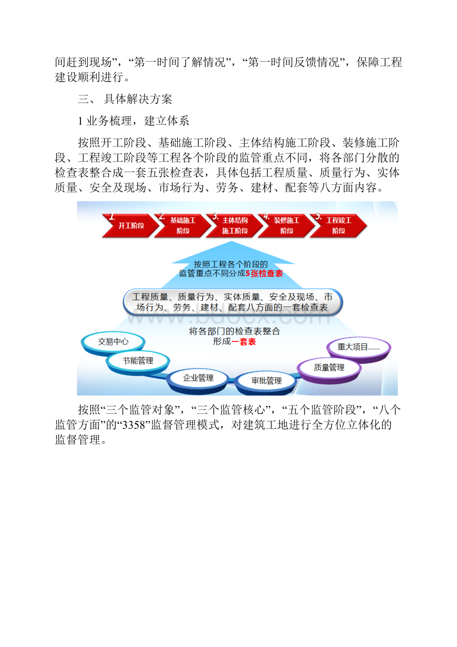 建设工程综合监督指挥与信息服务平台解决方案.docx_第3页