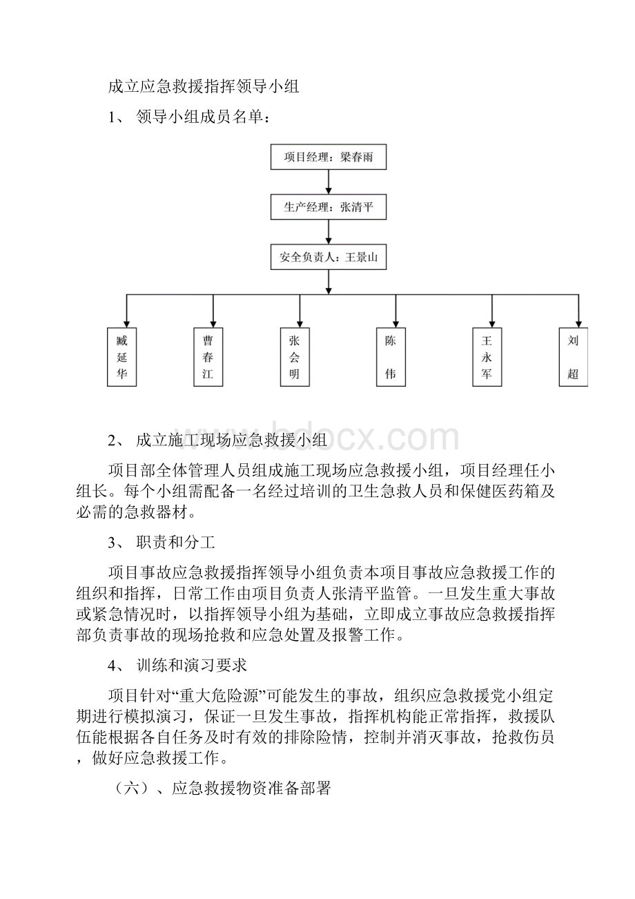 施工应急预案.docx_第3页