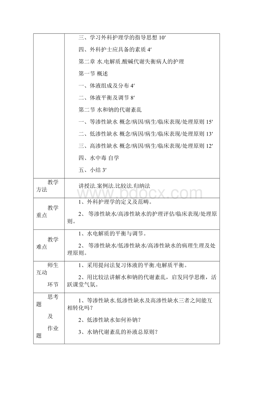 外科护理学教学案.docx_第2页