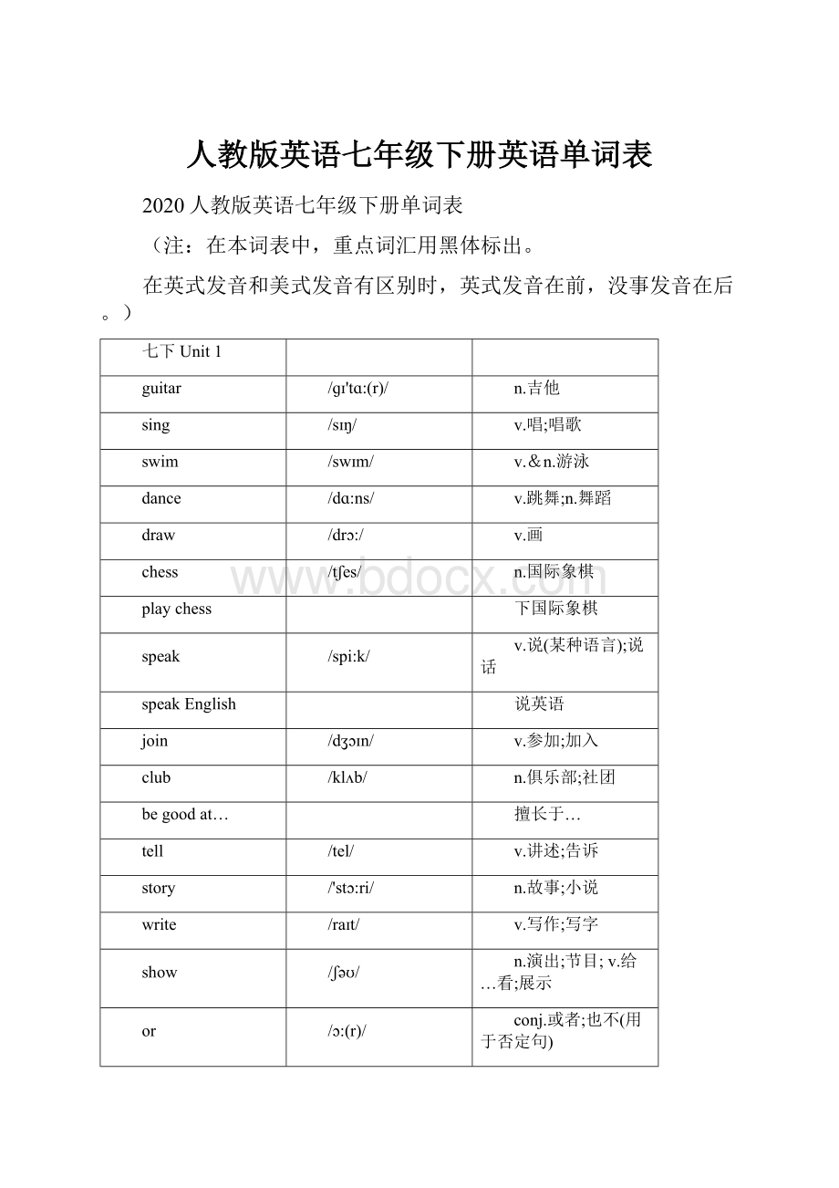 人教版英语七年级下册英语单词表.docx_第1页