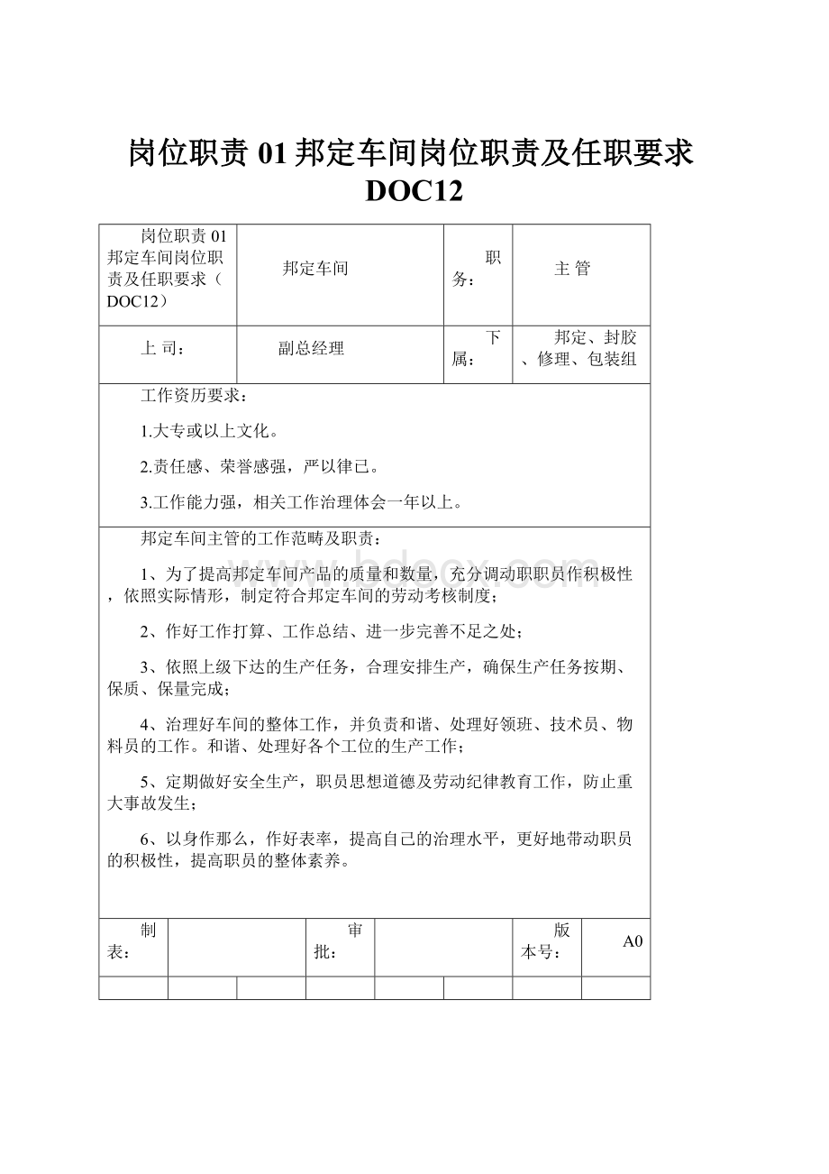 岗位职责01邦定车间岗位职责及任职要求DOC12.docx_第1页