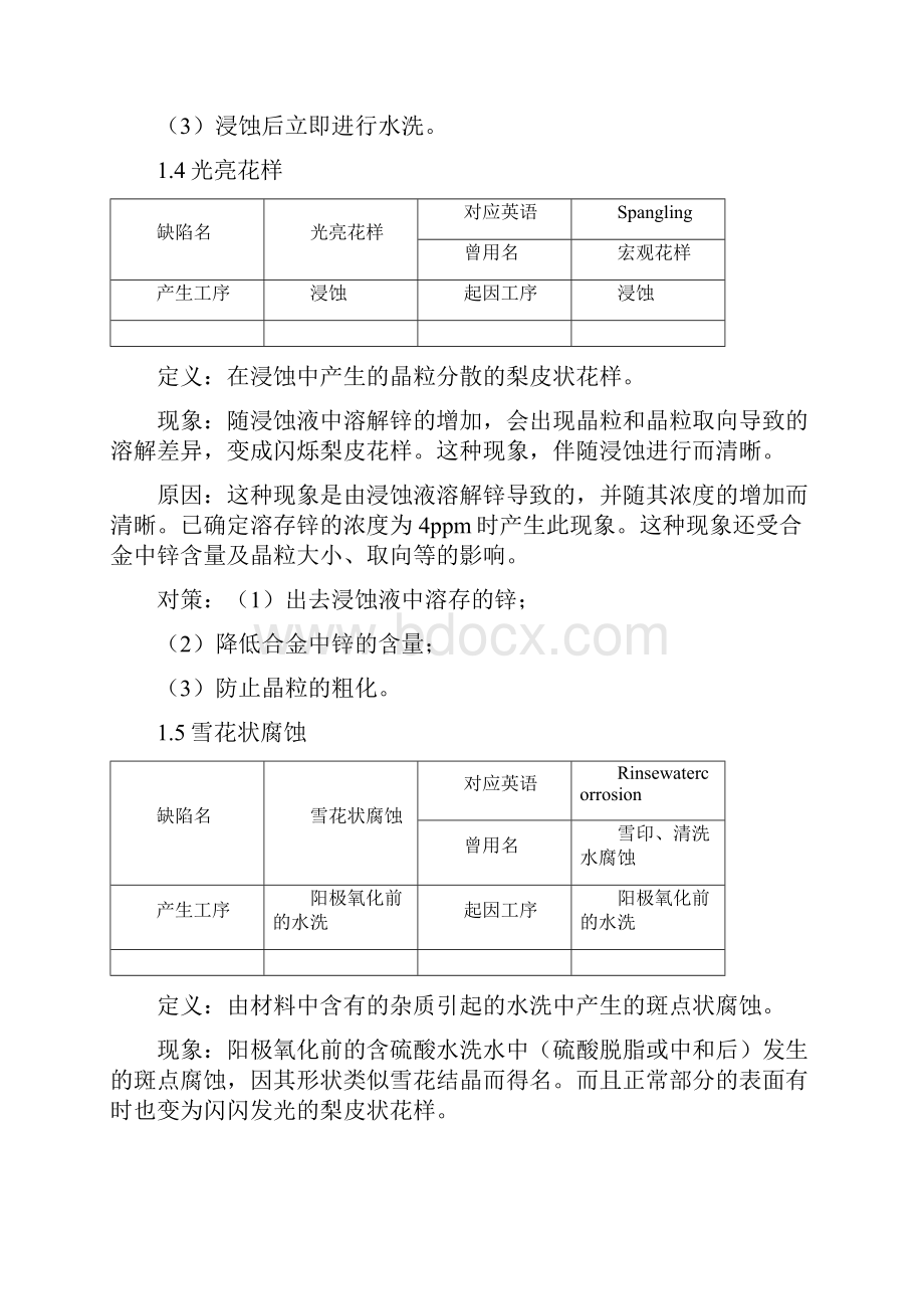 铝型材氧化缺陷成因和对策.docx_第3页