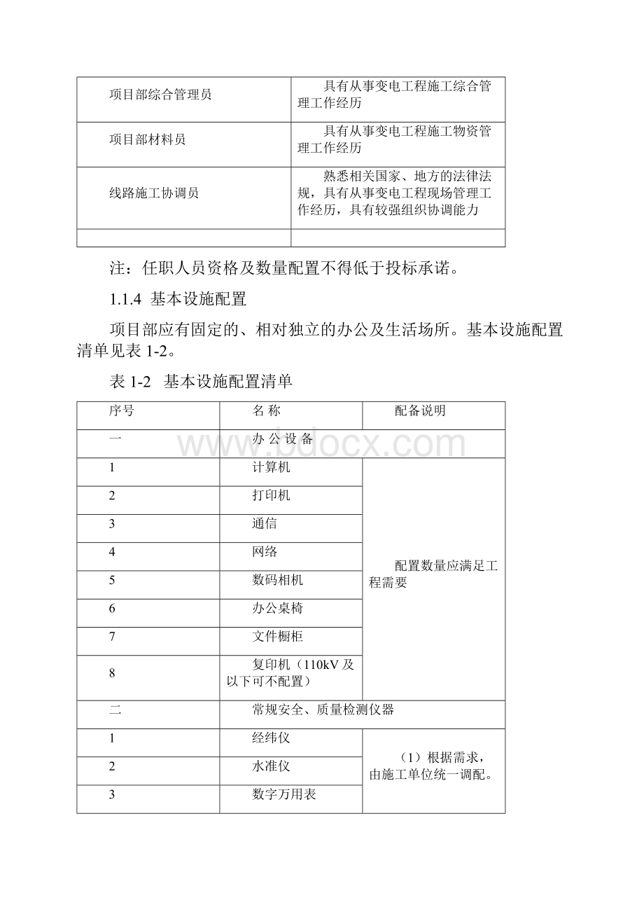 施工项目部设置B.docx_第3页