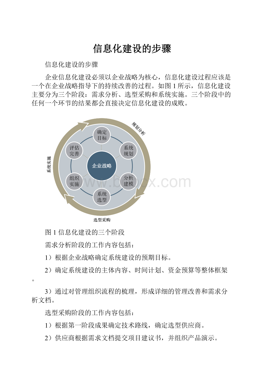 信息化建设的步骤.docx_第1页