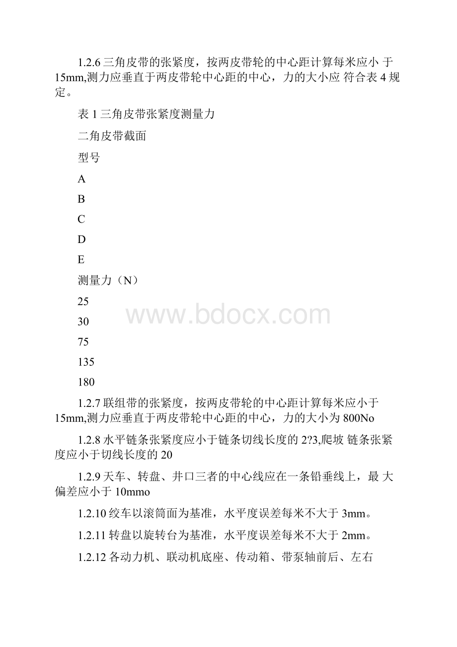 石油天然气钻井设备安装与调试操作规程.docx_第2页