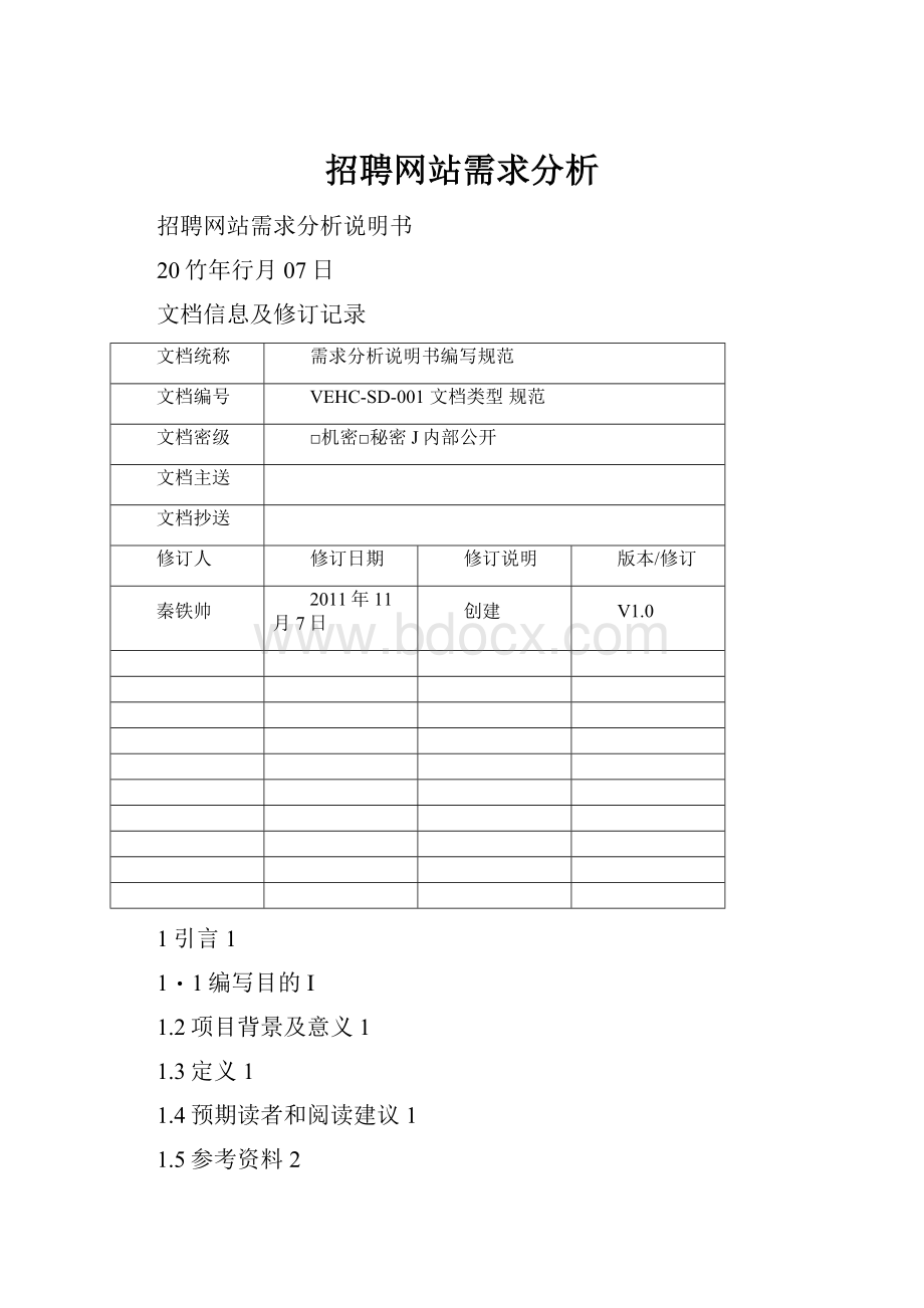 招聘网站需求分析.docx_第1页