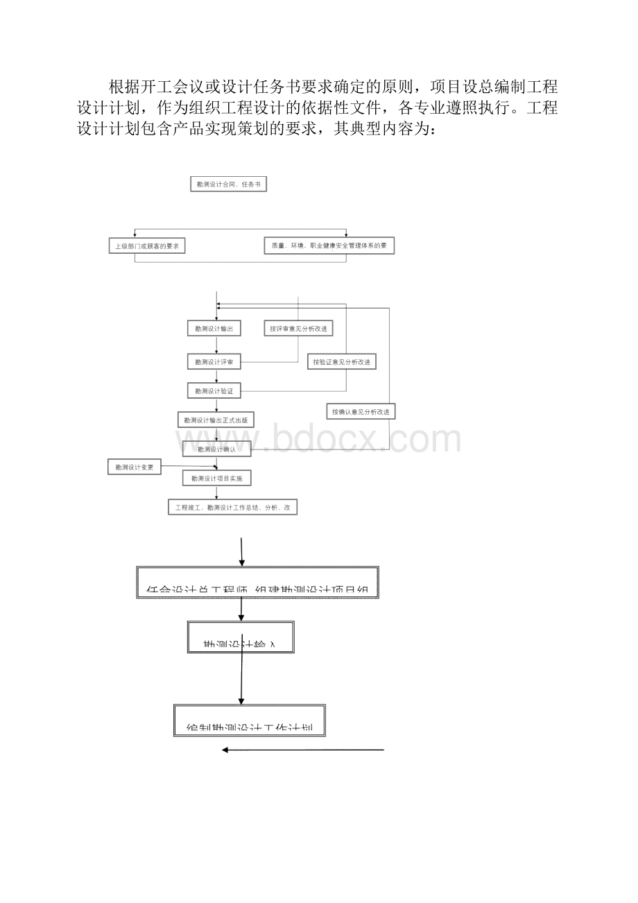 设计质量保证体系及措施.docx_第2页