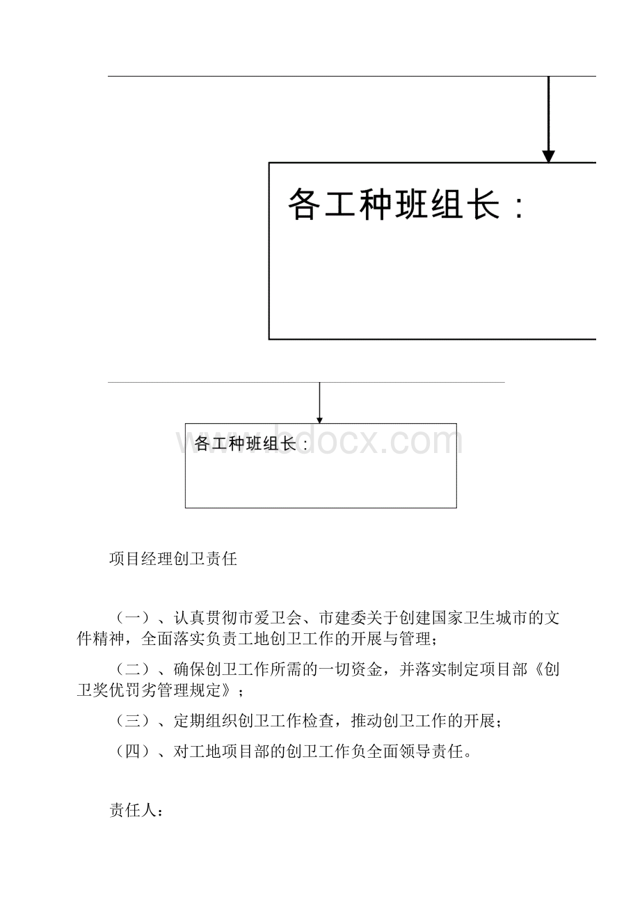 建筑工地双创创建全国文明城市创建国家级卫生城市资料汇编.docx_第3页