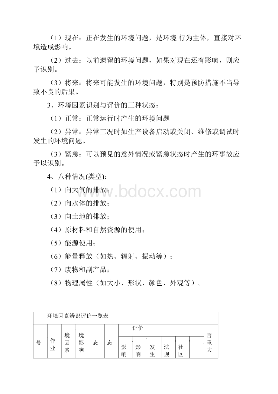 建筑施工 环境因素识别表.docx_第3页