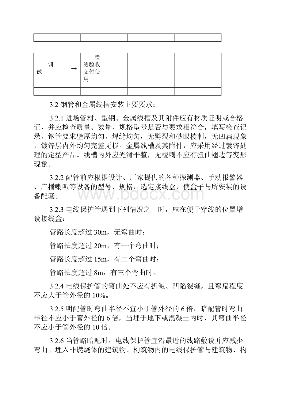 火灾自动报警系统安装工艺大全文档格式.docx_第3页