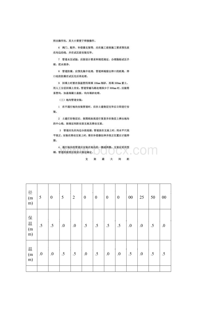 室外供暖管道施工工艺.docx_第3页