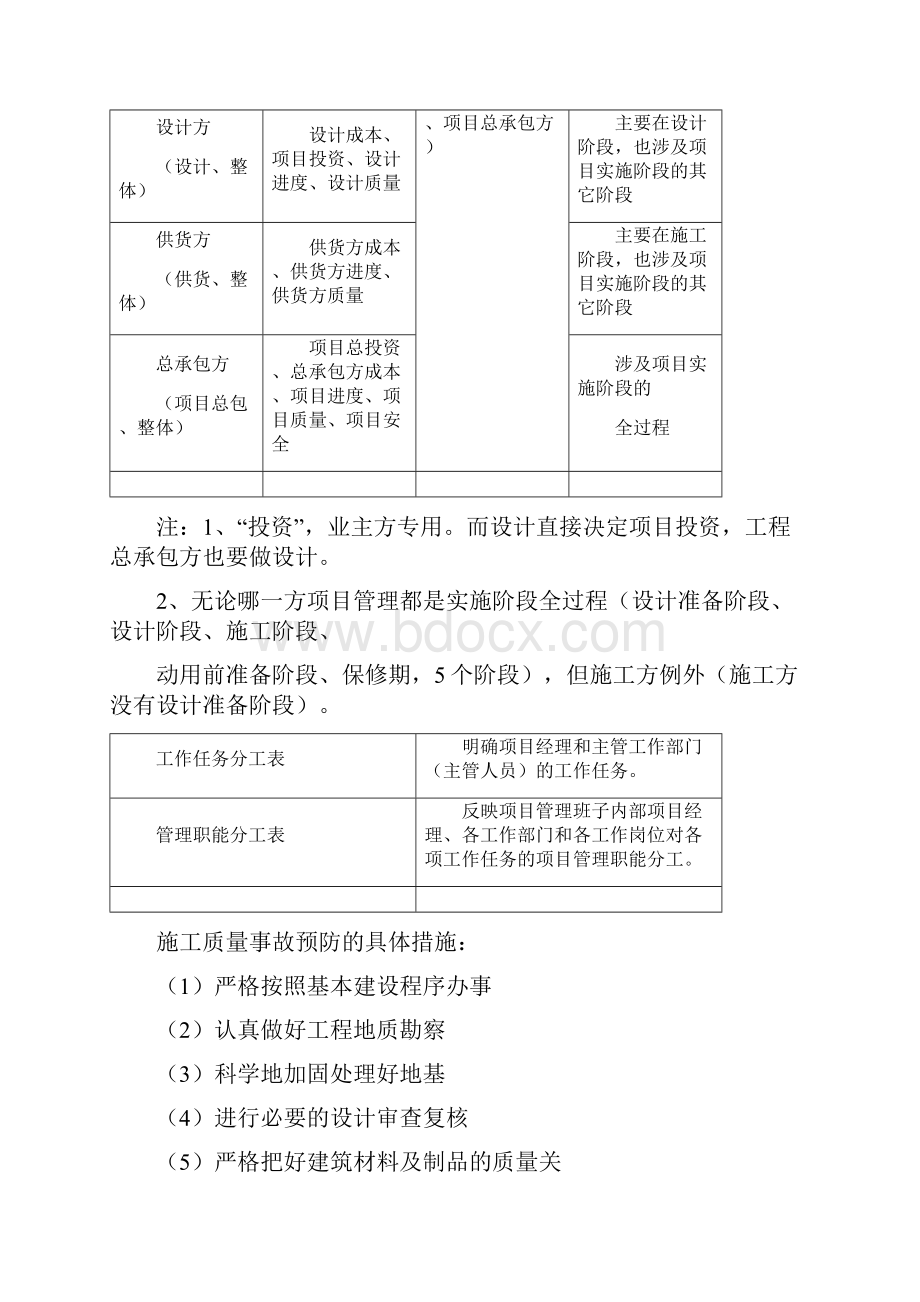 一级管理 最终文库版.docx_第2页