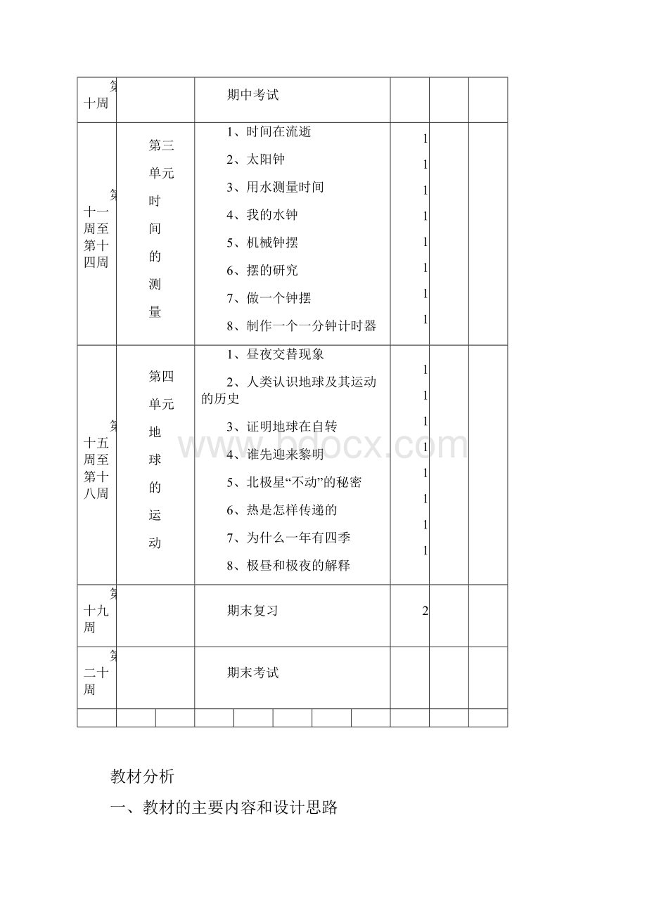 教科版五年级下册科学教案报告单.docx_第3页