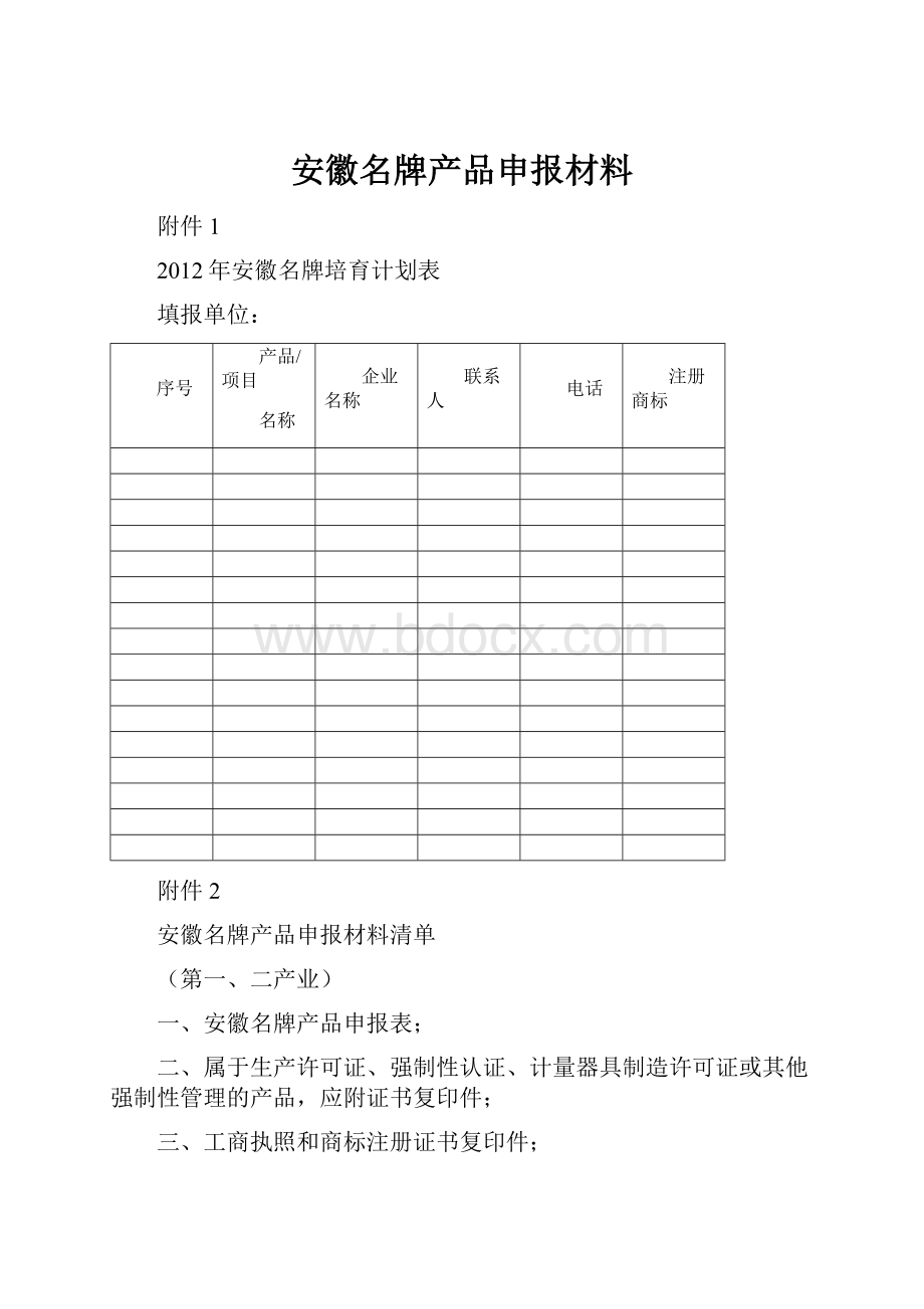 安徽名牌产品申报材料.docx_第1页