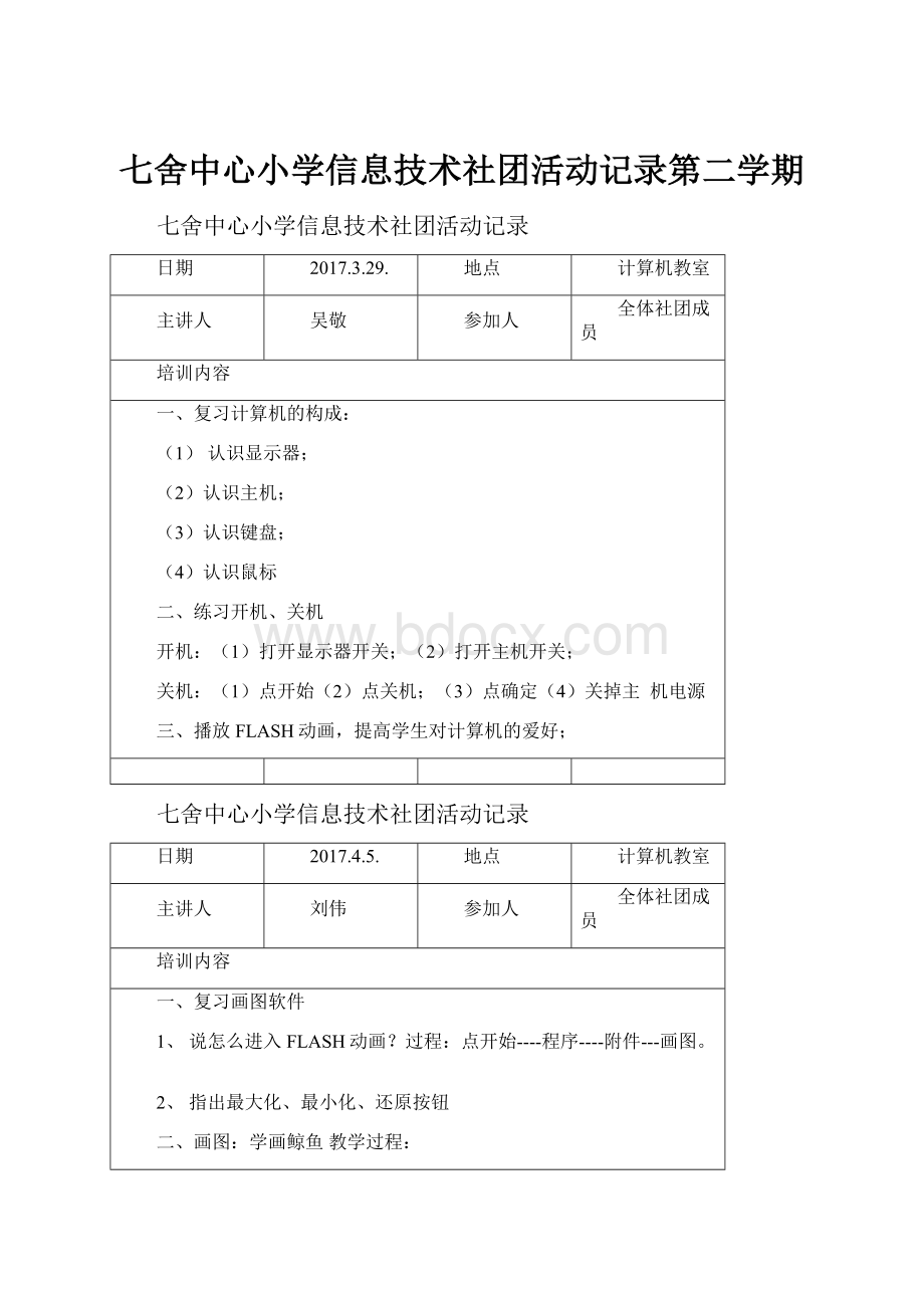 七舍中心小学信息技术社团活动记录第二学期.docx_第1页