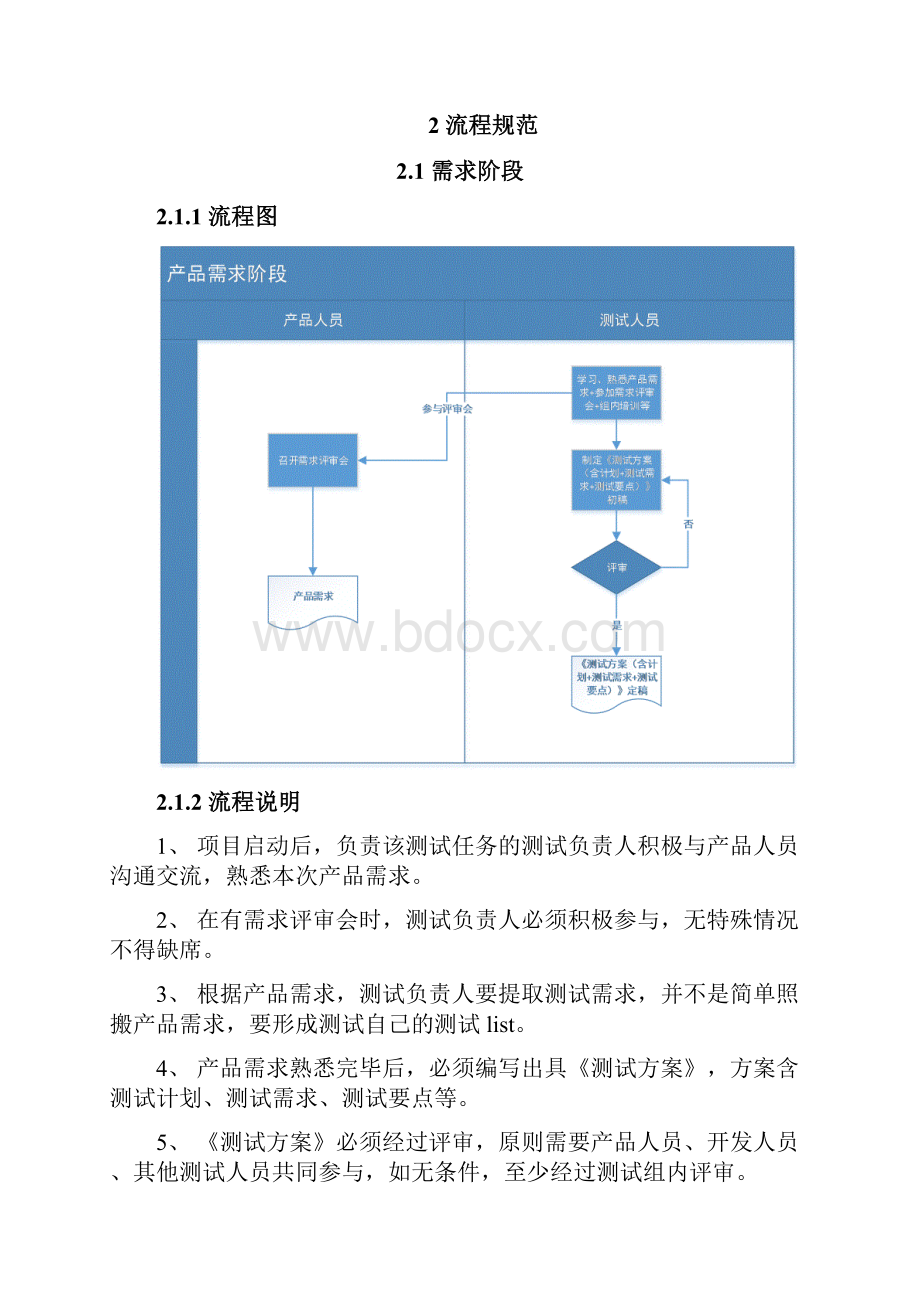 测试流程规范V.docx_第3页