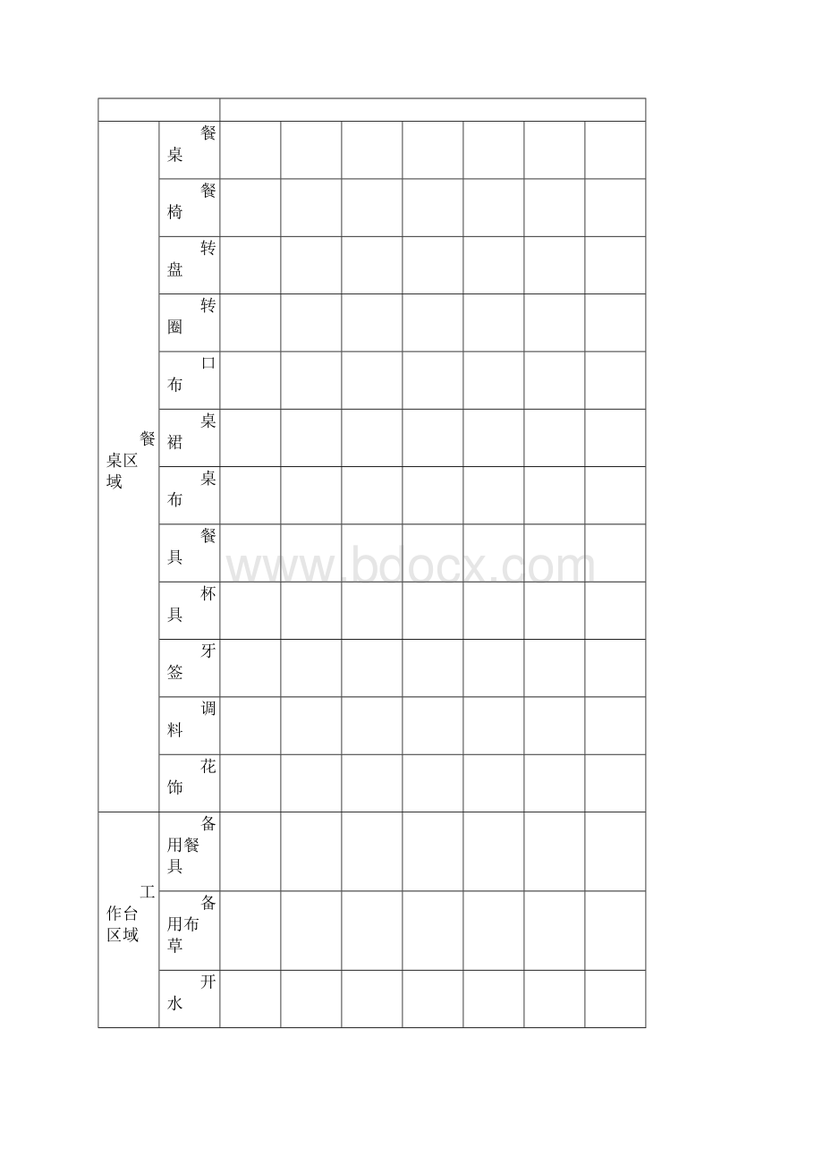 部门专用表格制度格式.docx_第3页