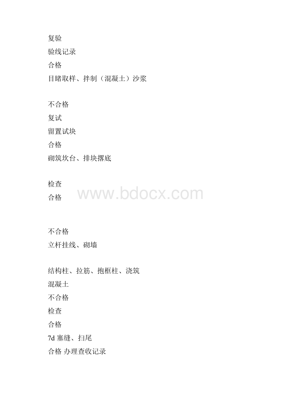 加气混凝土砌块砌筑技术交底.docx_第2页