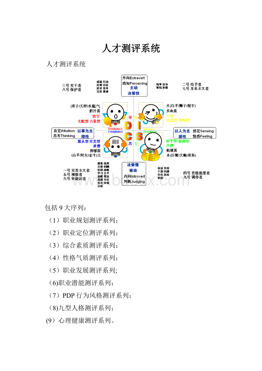 人才测评系统.docx_第1页